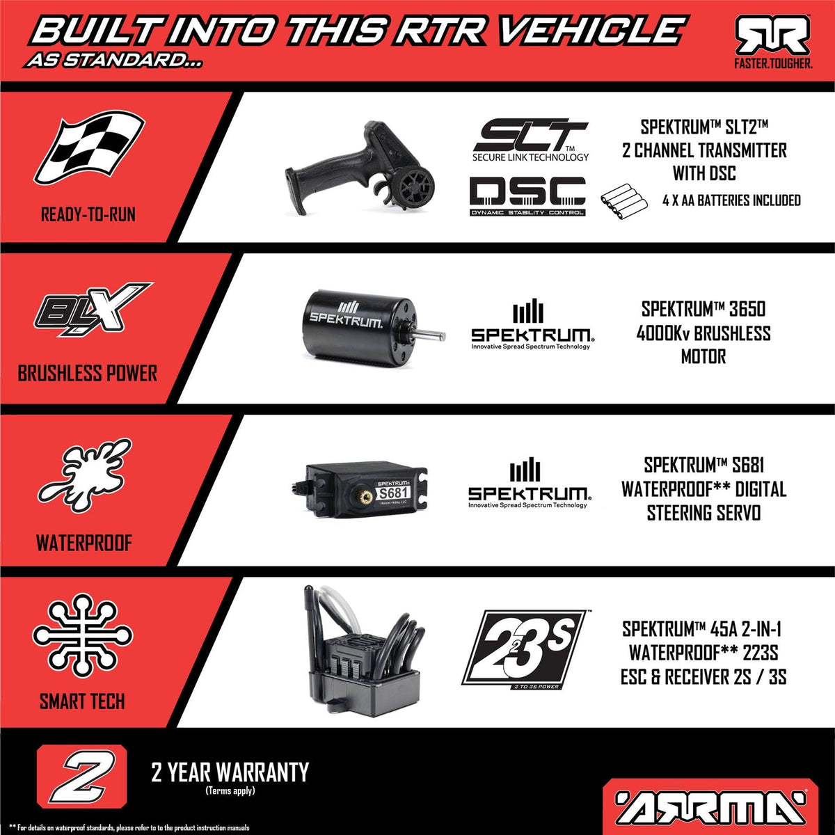 Arrma 1/10 FURY 2wd 223S BLX Brushless Short Course Truck RTR with DSC, Blue