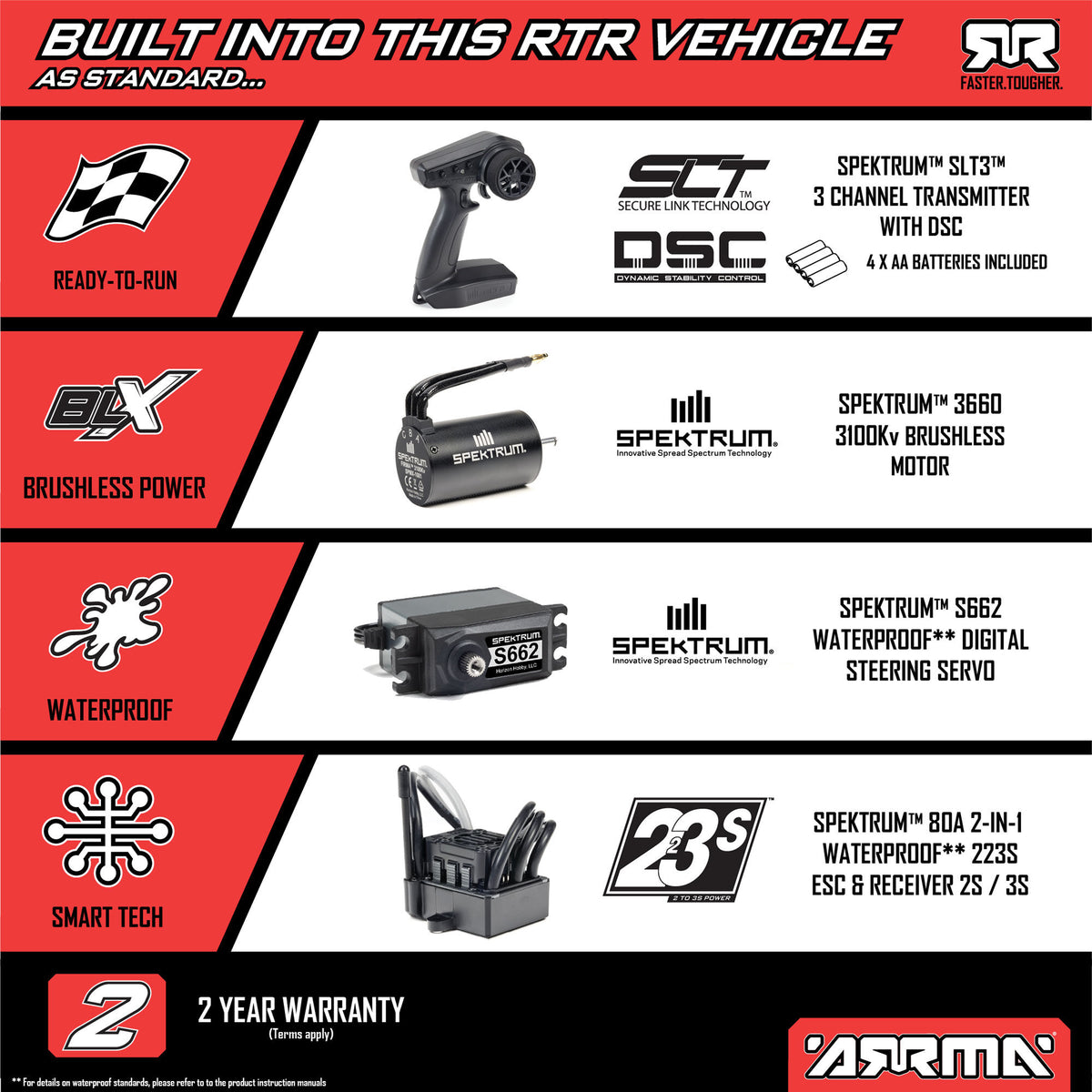 Arrma 1/10 VORTEKS 223S DSC 4X4 RTR Brushless Stadium Truck, Purple