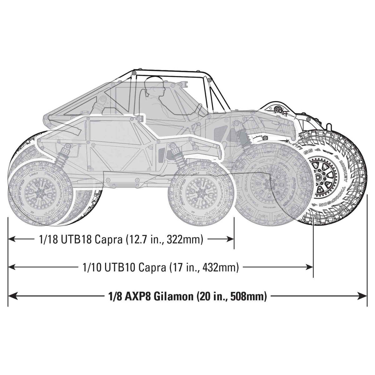 Axial 1/8 AXP8 Gilamon 2.2 4X4 RTR Brushed Trail Buggy, Red