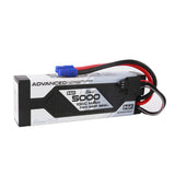 7.6V 5000mAh 2S 100C G-Tech Smart Advanced Hardcase LiHV Battery: EC3