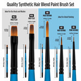 The Arsenal Paint Brush Set by Medea