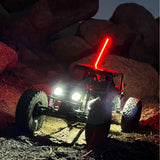 New Vanquish Optic Light Kit