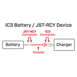 SPMXCA310 IC3 Battery to JST Device