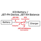 Adapter: IC3 Battery / 2S UMX Device (Bal./Chrg.)
