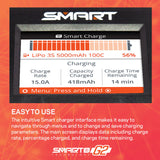 Spektrum SPMXPSA6 Smart G2 Powerstage Aircraft 6S Bundle (Chgr+Batt)