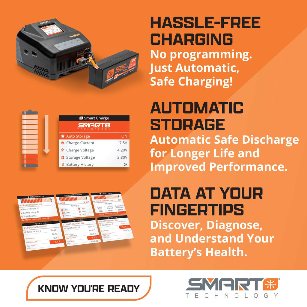 Smart Powerstage 6S Surface Bundle: 5000mAh 3S LiPo Battery, IC5 (2) / S2100 Charger