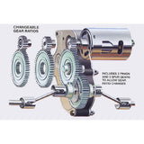 1/10 RC The Frog Re-Release Kit