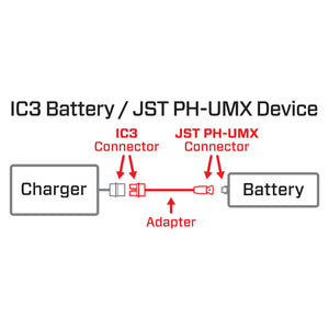 Adapter: IC3 Battery / JST PH-UMX Device