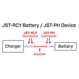 Adapter: JST-RCY Battery / JST-PH Device