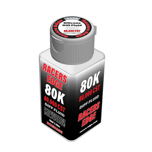 80,000cSt 70ml 2.36oz Pure Silicone Diff Fluid